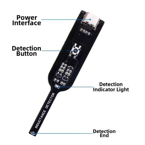 Digitaler - sh-1,