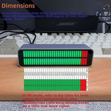 Stereo Pegelmesser für