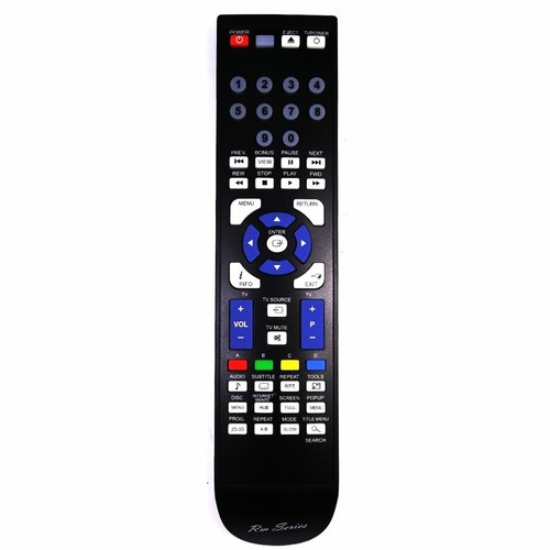 Neu series blu - neu, rm-series