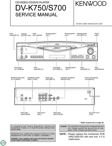 Service manual anleitung für - manual-anleitung,