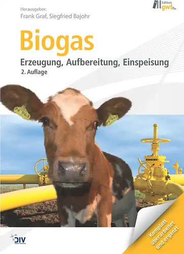 Biogas