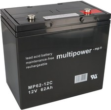 Akku kompatibel E-Mobil