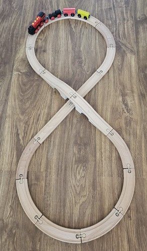 Holzeisenbahn von ikea brio - von,