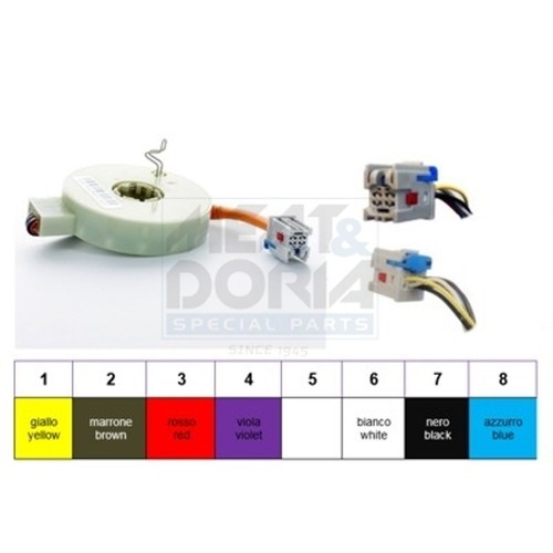 Meat doria lenkwinkelsensor - &,