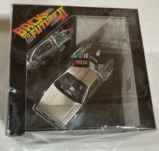 Back the future - back,