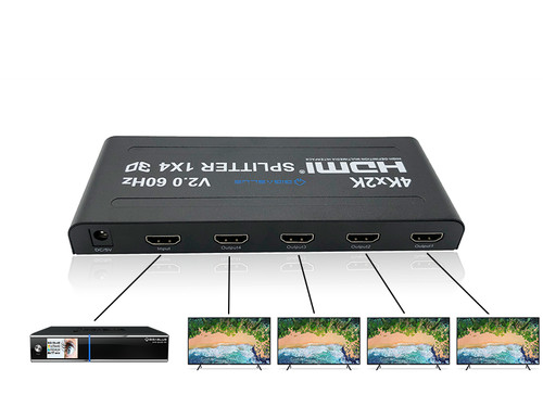 Gigablue ultra hdmi 2 0 - gigablue, *hdmi