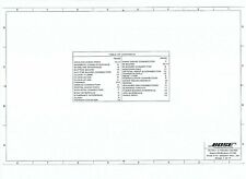 Bose Service Schaltpläne für