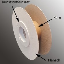 Leerspule Kartonspule