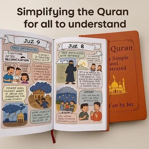 Koran für kinder erwachsene - koran,