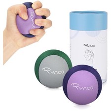 Stressball, Knetball