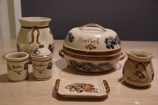 Heyde Keramik Jahnsdorf -