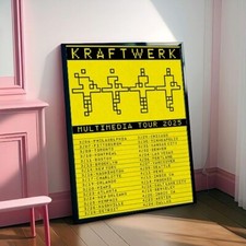 Poster Kraftwerk Multimedia