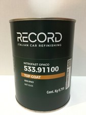 Farbe Matte Black Nitro