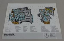 Schnittbild / Schnittzeichnung