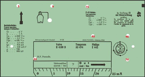 Funke 20 prüfkarten - funke,