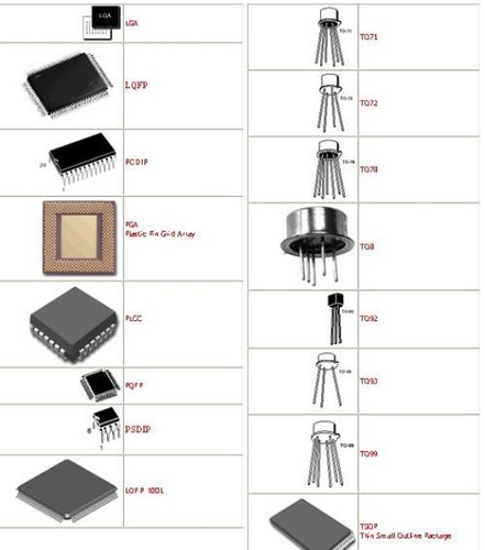 1pcs tripath zip 32 - 1pcs, ic