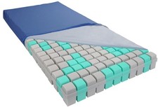 Antidekubitusmatratze