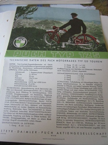 Motorrad archiv edition - motorrad,