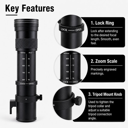 420 800mm 16 - 420-800mm, zoom
