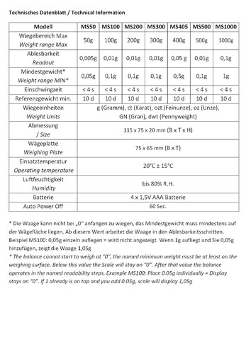 Feinwaage taschenwaage - g&g,
