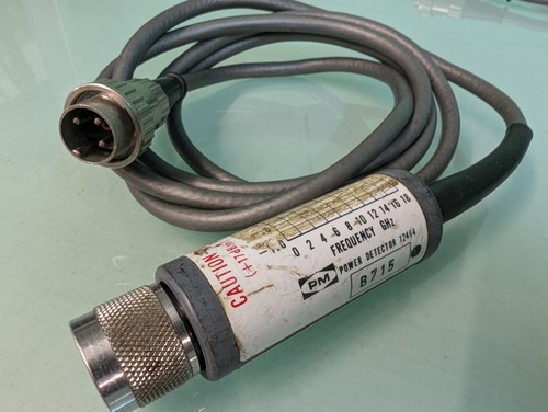 Detektor wavetek pacific - detektor,