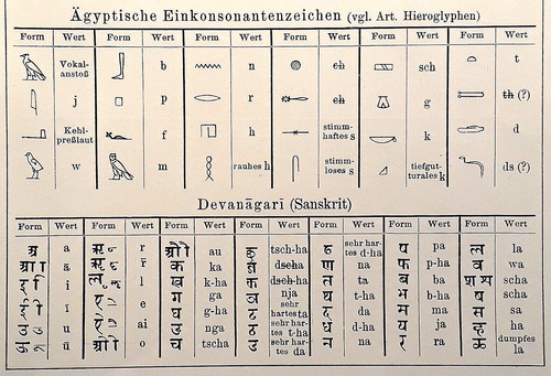 Alte lithographie alphabete - alte, lithographie,