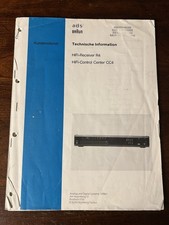 a/d/s Braun Hi-Fi Receiver