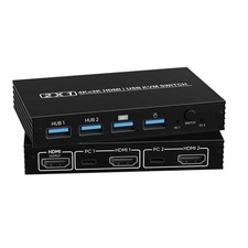 HDMI KVM Switch for 2