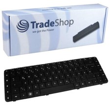 Deutsch QWERTZ Tastatur