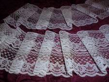 breite Dederon Spitze alte DDR