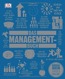 Big ideas das - ideas.,