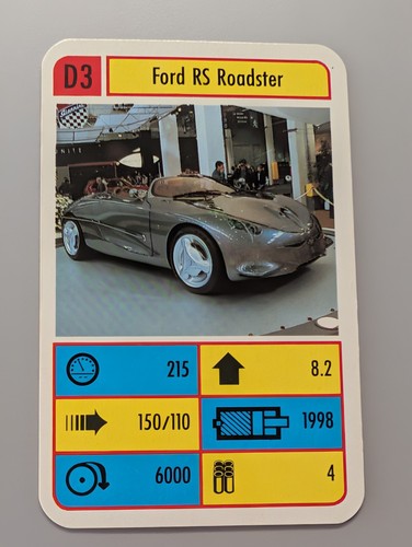 Prototyp ford roadster - prototyp, rs