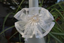 Kerzenrock Tropfschutz