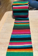 Antike tibetische Textilrolle