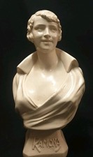 BÜSTE USA PARFUM RAMONA ART