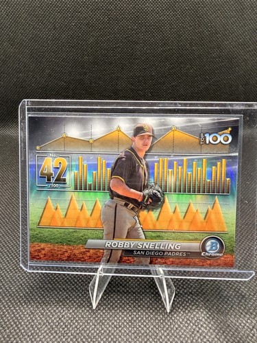 2024 bowman btp - 2024, #btp-42