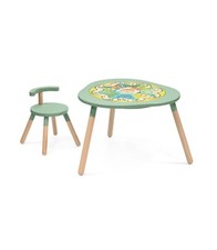 Stokke MUtable  V2 Play Board