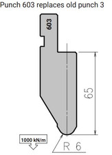 Amada promecam punch art - amada,