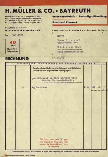 Müller co - &,