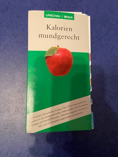 Kalorien mundgerecht das - kalorien,