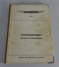 Schaltplan + Schmierplan