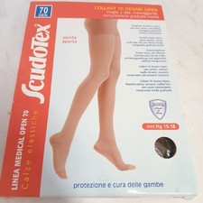 Scudotex Panty Damenmode