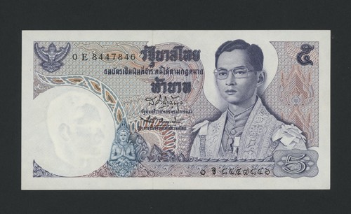 Thailand baht sign - (, )