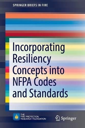 Incorporating resiliency - incorporating,