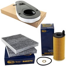 Inspektionspaket Filterset SCT