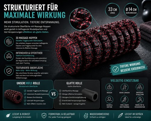 Massagerolle rücken beine - massagerolle,