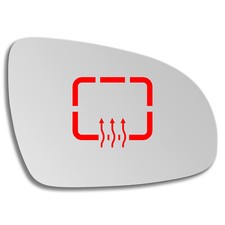 Rechts Beifahrerseite