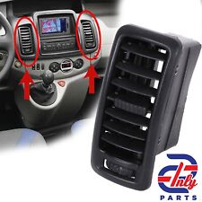 Lüftungsgitter Luftdüse