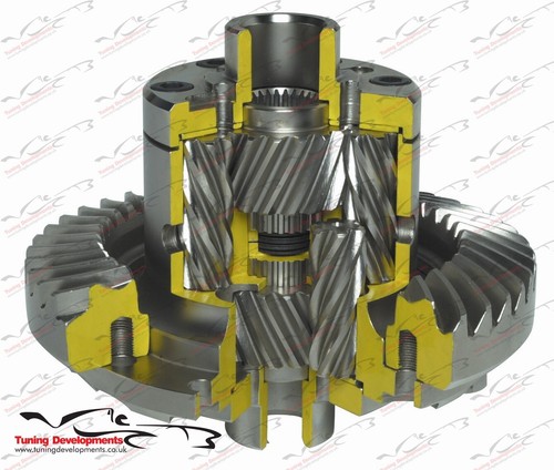 Quaife atb lsd limited - lsd, slip