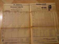 Dehne Drillmaschine Sähmaschine Saattabelle Oldtimer Schlepper Traktor Lanz